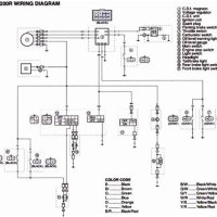 12022 Yamaha Big Bear 350 Wiring Diagram