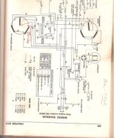 1971 Triumph 650 Wiring Diagram