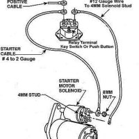 1989 Chevy Silverado Starter Wiring Diagram