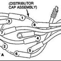 1990 Ford F150 Distributor Cap Wiring Diagram