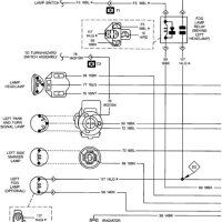 1993 Jeep Wrangler Brake Light Wiring Diagram Pdf