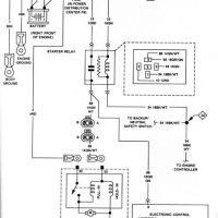 1993 Jeep Wrangler Ignition Wiring Diagram