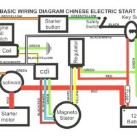 2007 Taotao 110cc Atv Wiring Diagram