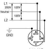 30a 125 250v Plug Wiring Diagram