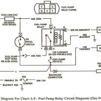 89 Chevy 1500 Fuel Pump Wiring Diagram