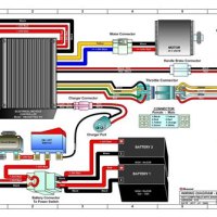 E300 Razor Wiring Diagram