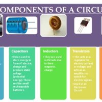 Electric Circuit Requirements
