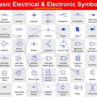Electrical And Electronic Circuit Symbols