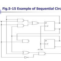 Examples Of Sequential Logic Circuits