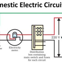 Explain Domestic Electric Circuit With Diagram Class 10