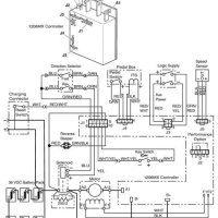 Ezgo 48v Solenoid Wiring Diagram