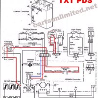 Ezgo Txt Ignition Switch Wiring Diagram