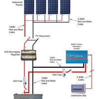 Home Solar Panel Wiring Diagram Pdf
