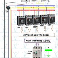 How Does A 3 Phase Circuit Breaker Work