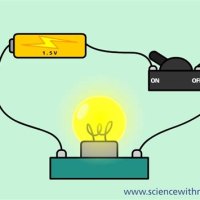 How To Build A Simple Light Bulb Circuit Simulator Free Online