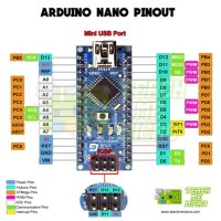 How To Make A Circuit Diagram For Arduino Nano Every