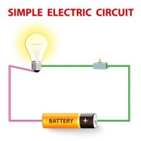 How To Make A Simple Electric Circuit With Safety Pin