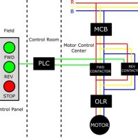 How To Read Control Panel Wiring Diagrams