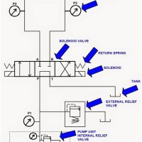 How To Read Hydraulic Schematic Drawing