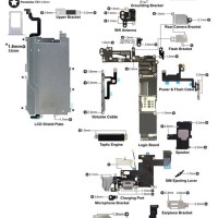 Iphone 5 Full Schematic Diagram