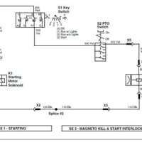 John Deere L130 Pto Clutch Wiring Diagram Pdf