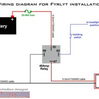 Mini Driving Light Wiring Diagram With Relay