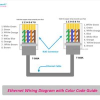 Network Cable Plug Wiring Diagram
