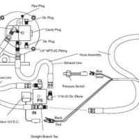 Parker Chelsea Pto Wiring Diagram