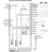 Powerflex 753 Main Control Board Wiring Diagram Pdf