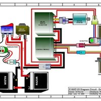 Razor Electric Scooter Wiring Diagram