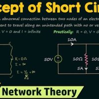 Short Circuit Easy Definition