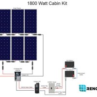 Solar Panel Wiring Diagram 12v