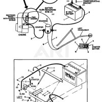 Troy Bilt Lawn Mower Electrical Schematic