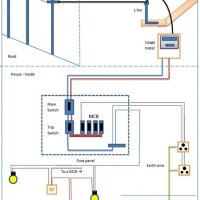 Typical Mobile Home Wiring Diagram Uk