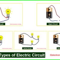What Are The Types Of Electric Circuits
