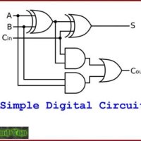 What Is Digital Circuit Definition