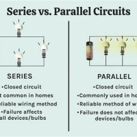 What Is Series And Parallel Circuit In Physics