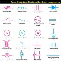 What Is The Importance Of Electrical Symbols In A Circuit Or Plan
