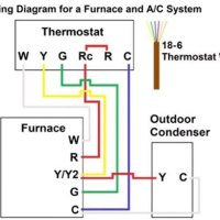 Wiring Diagram For Mobile Home Furnace Thermostat