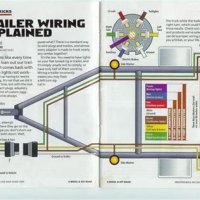 Wiring Diagram For Titan Trailer Brakes