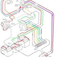 Wiring Schematic For 1988 Club Car 36 Volt Battery Charger