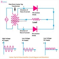With The Help Of Labelled Circuit Diagram Explain Working Full Wave Rectifier